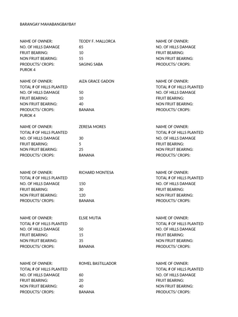 Damage Report Due To Typhoon - 041615 | PDF