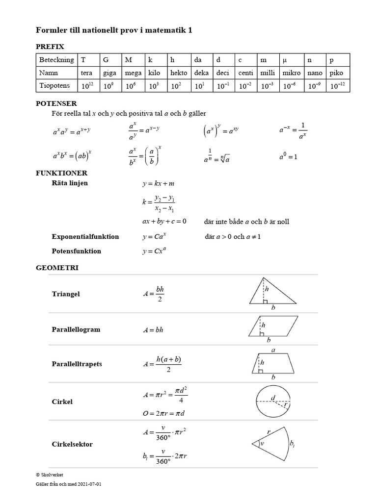 Ma1 21 | PDF