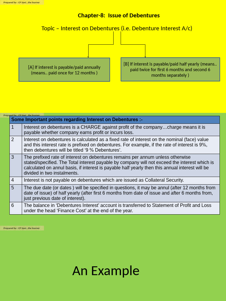 1.interest On Debentures | PDF