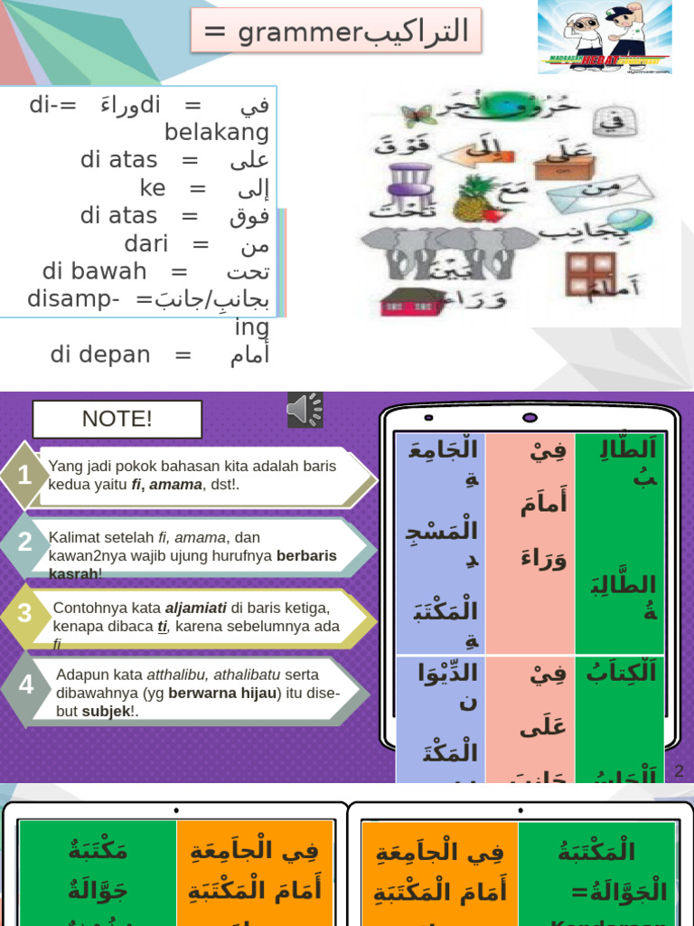 Tarkib Materi 2 | PDF