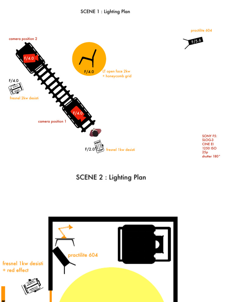 Lighting Plan | PDF