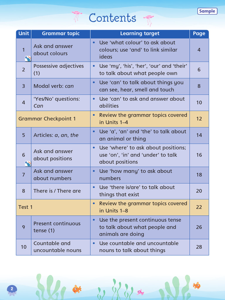 Grammar Wonderland 1b Sample | PDF