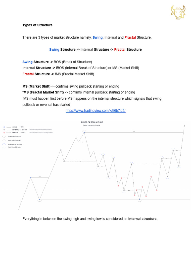Types of Structure | PDF