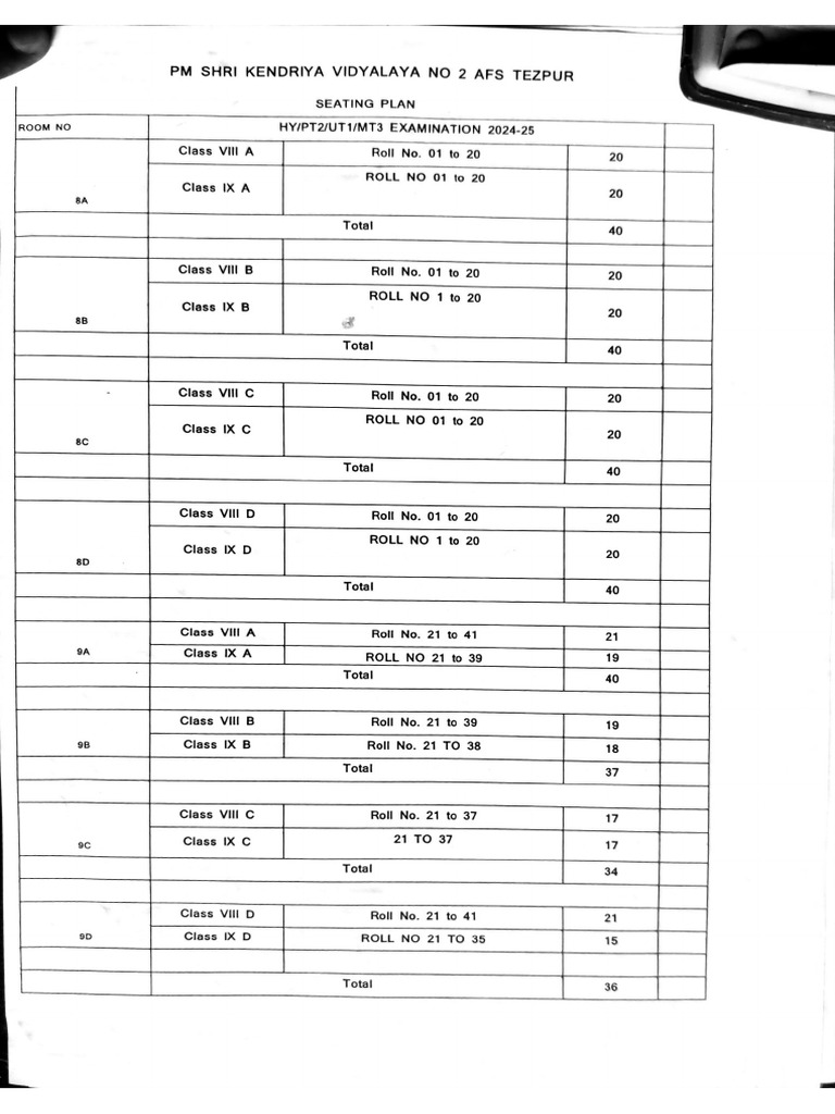 Seating Plan 6 To 8 | PDF