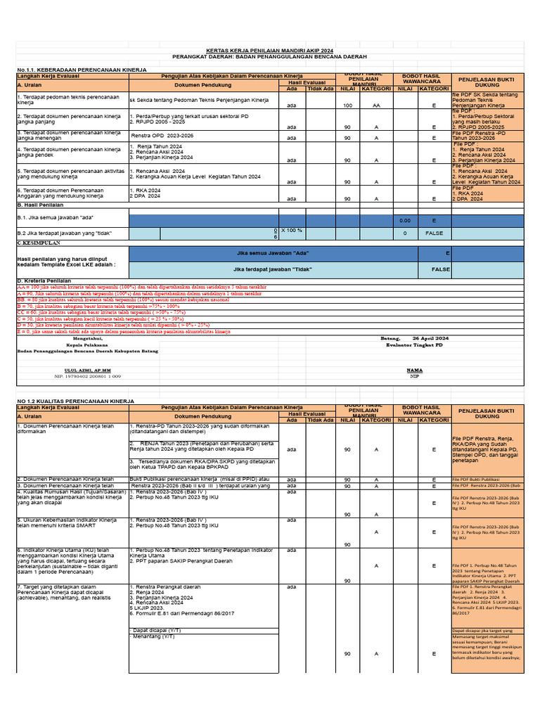 KERTAS KERJA EVALUASI PENILAIAN MANDIRI AKIP 2024.xlsx - BPBD | PDF