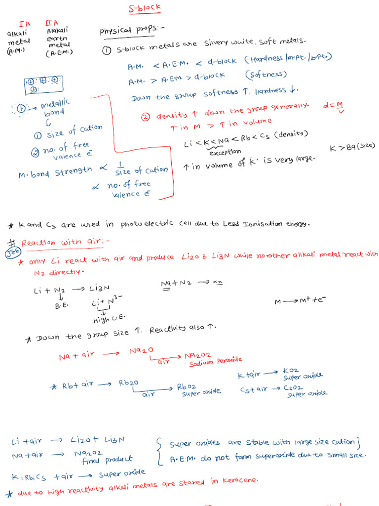 S Block Akarsh | PDF