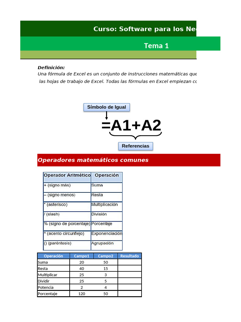 Fórmulas de Excel para Negocios | PDF | Microsoft Excel | Matemática ...