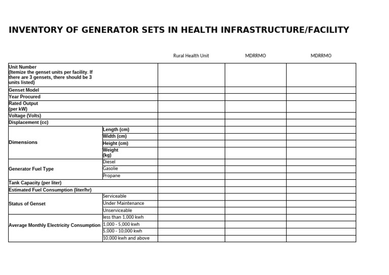 Inventory of Generator Sets | PDF