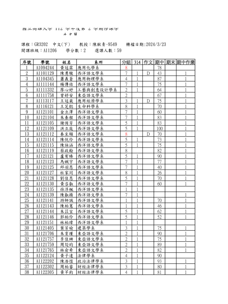 34 - 0501 | PDF
