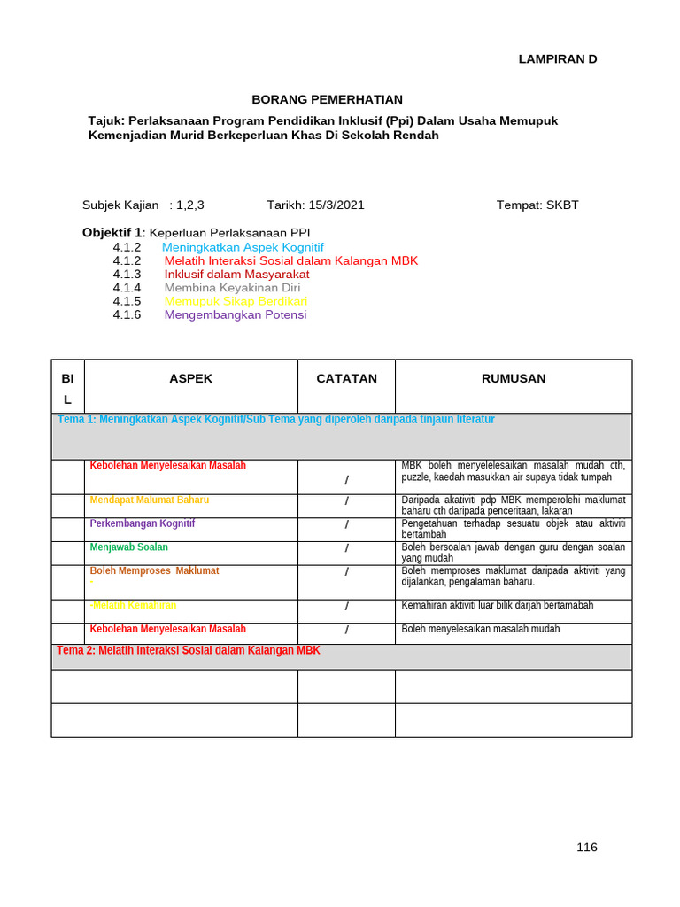 Contoh Senarai Semak Pemerhatian - Data Kualitatif | PDF