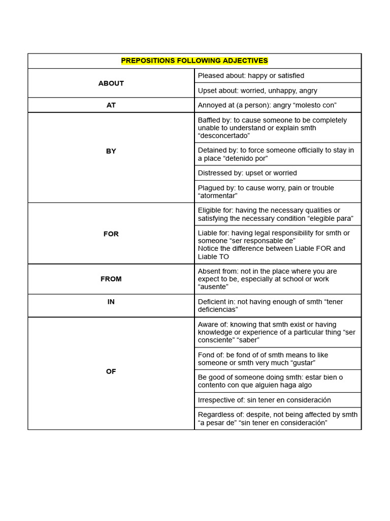 Prepositions 2 | PDF
