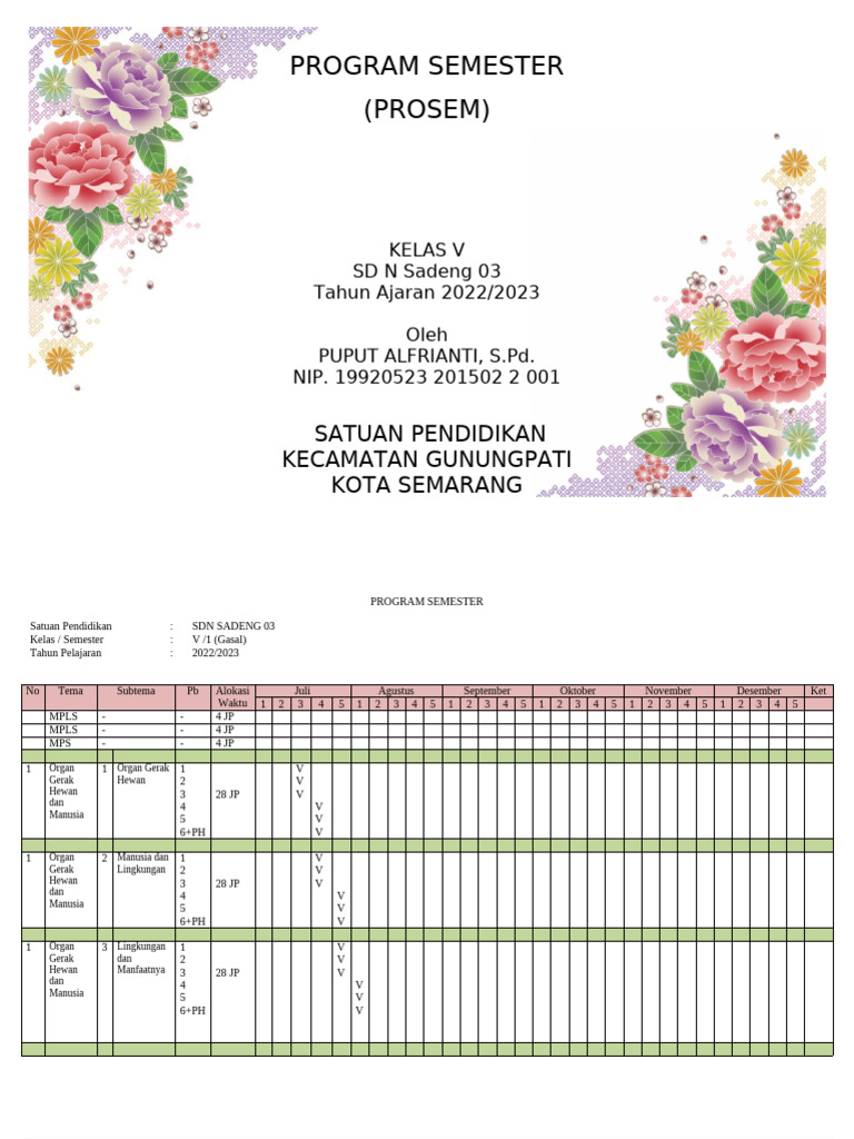 Program Semester Tematik | PDF