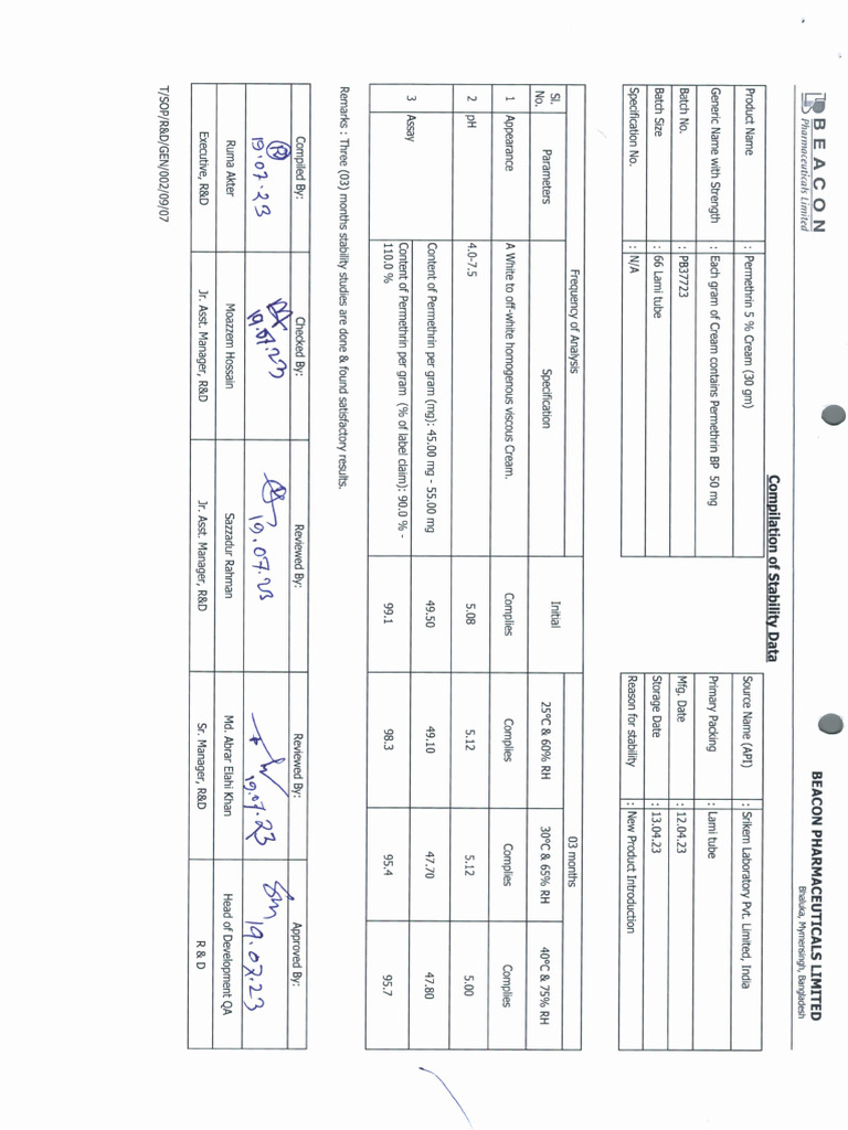 Stability Data Compilation | PDF