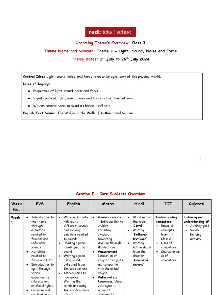 Class 3 Thematic Overview 202425 Theme 1 | PDF