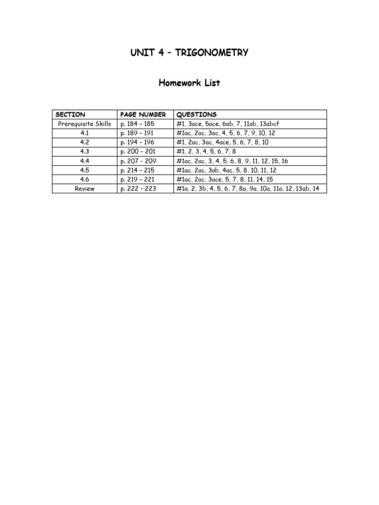 Unit 4 Notes | PDF