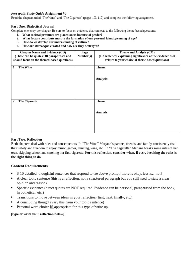Persepolis Study Guide #8 | PDF