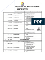 Takwim Science Form 3e 2012