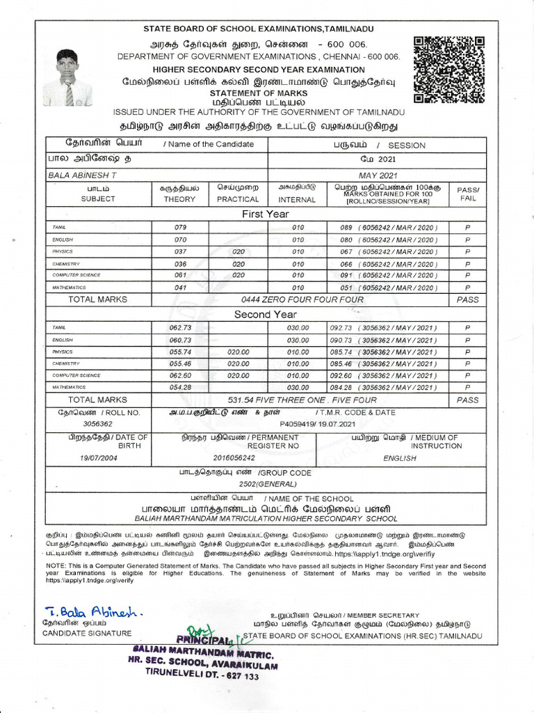 12th Marksheet | PDF