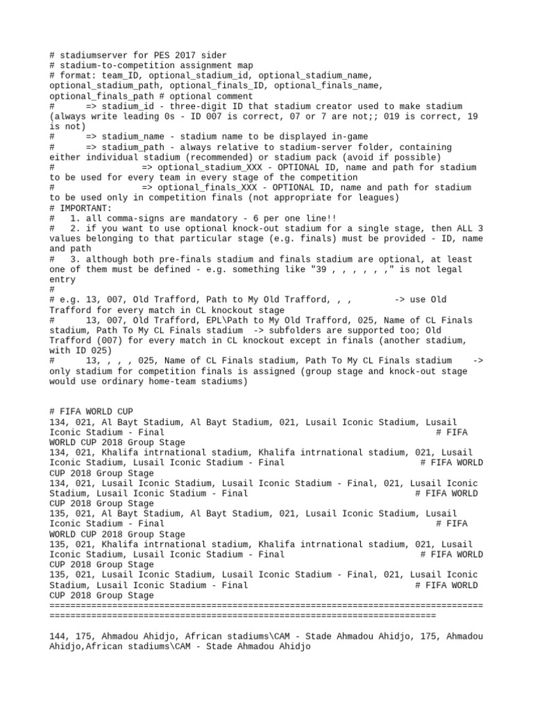 Map Competitions | PDF