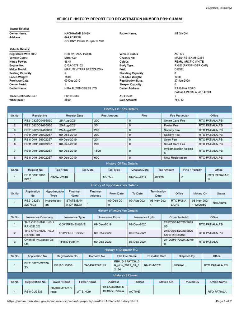 Vehicle History Report For Registration Number Pb11Cu3838: History of ...