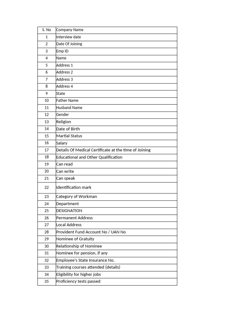 BG Appoinment Letter Format - SA8000 | PDF