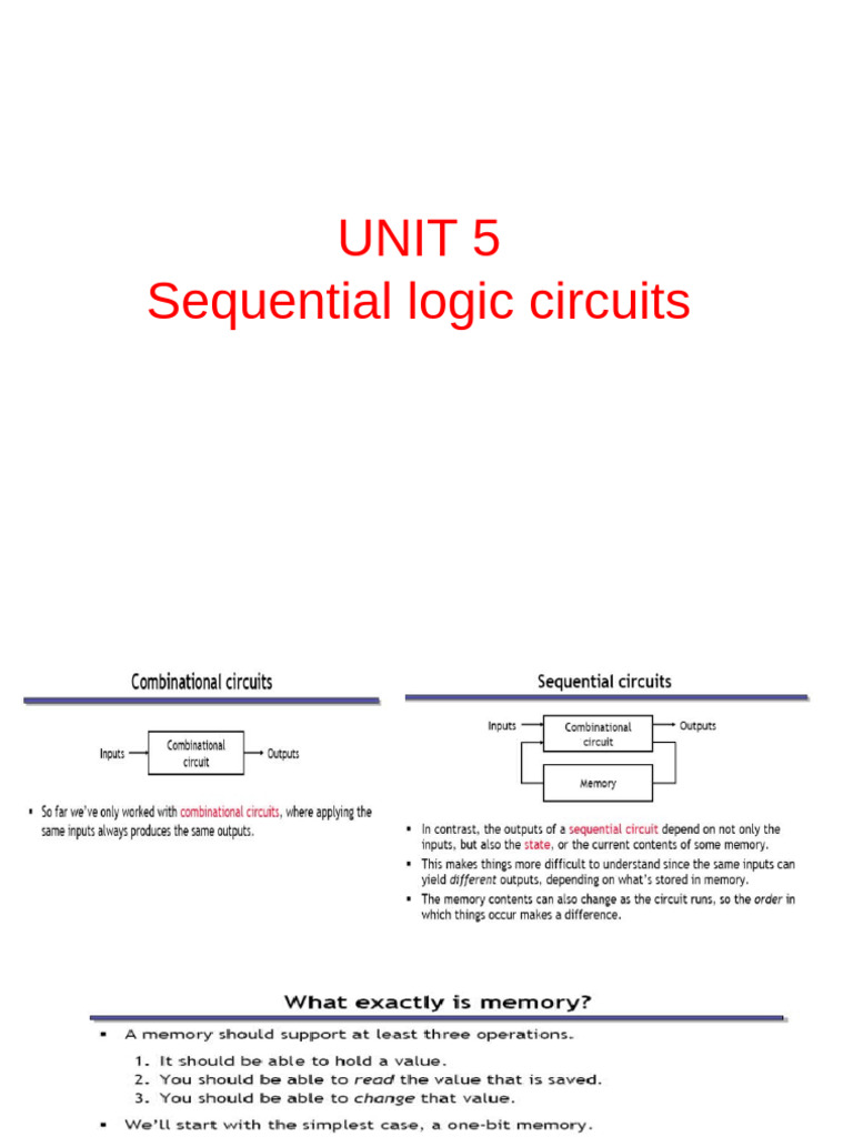 UNIT 5 III Sem | PDF
