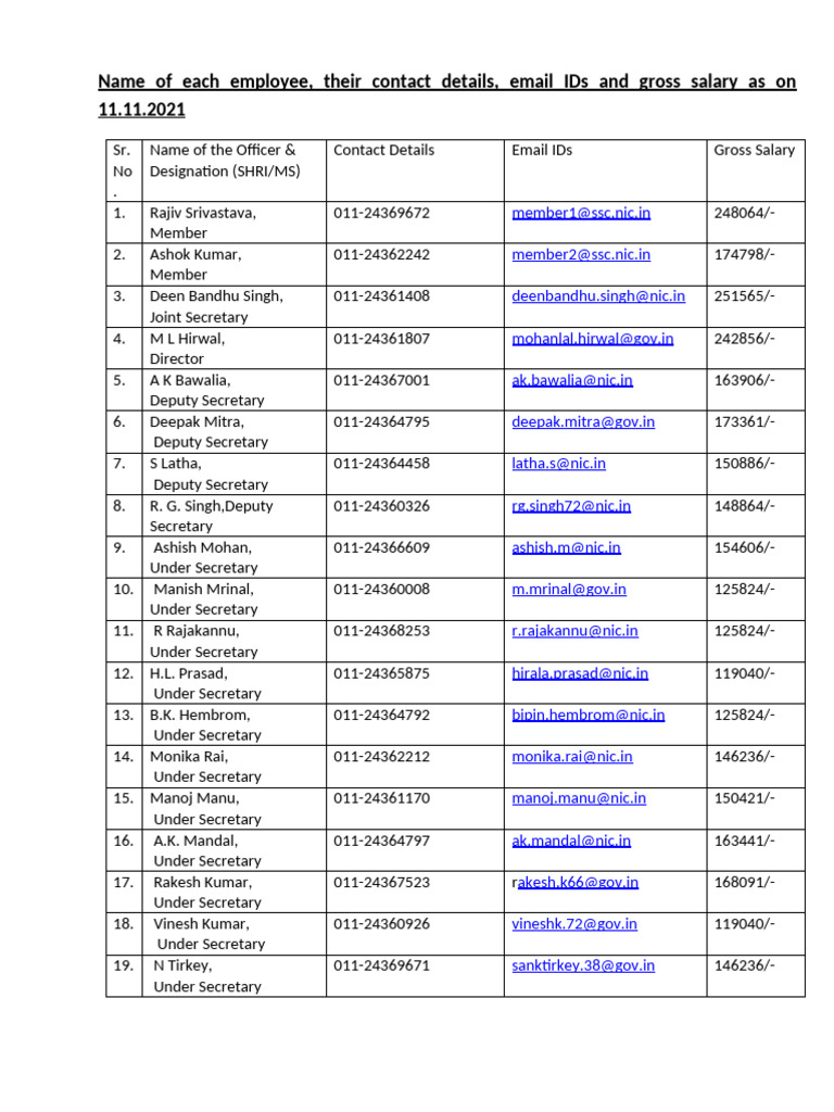 Employee Contact and Salary List | PDF