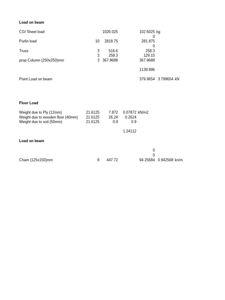 Hatchery Load Calculations | PDF | Wall | Stairs