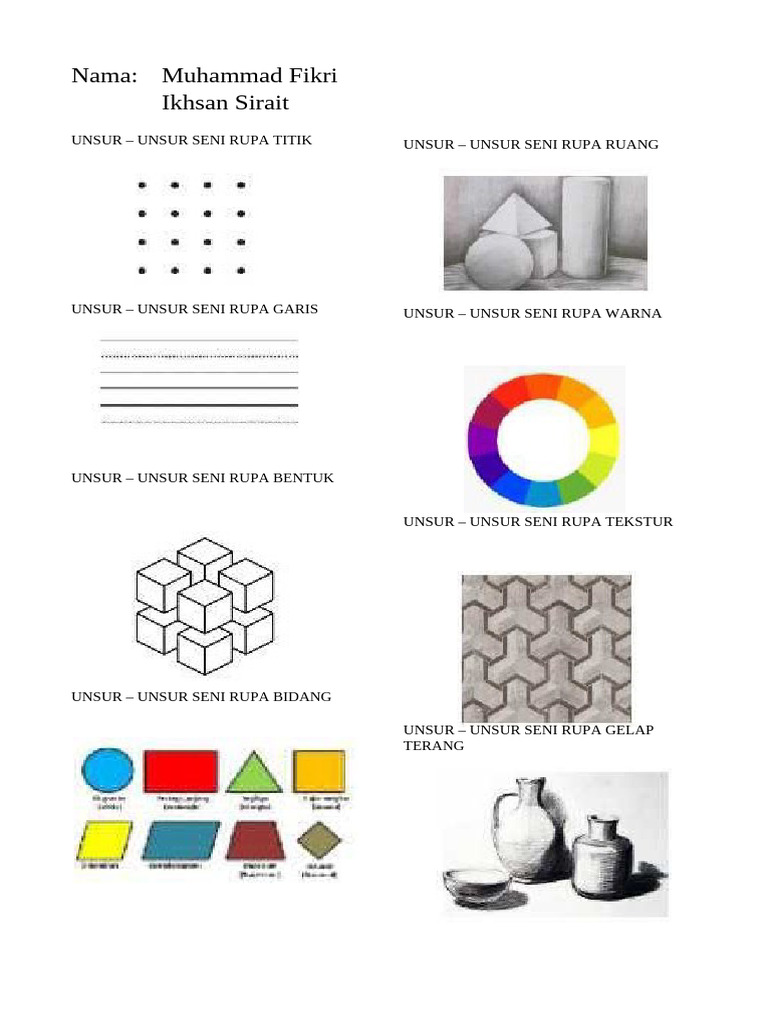 Unsur Unsur Seni Rupa | PDF