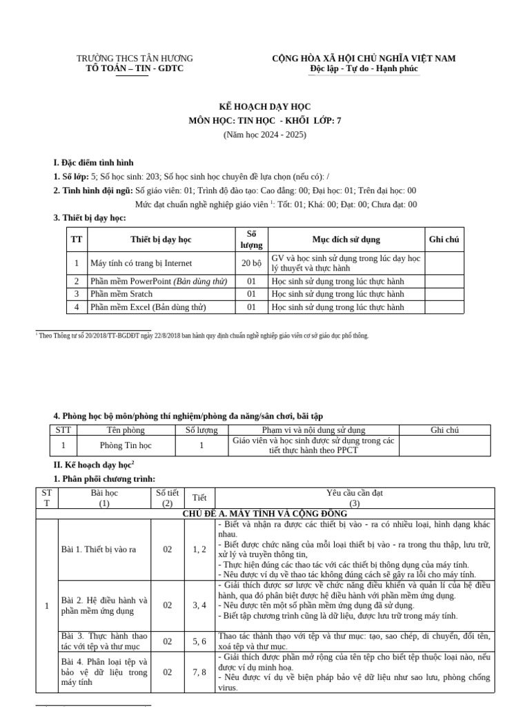 Tin7 Phu Luc 1 Mau Ke Hoach Day Hoc Mon Hoc Cua To TRINH 2024-2025 | PDF