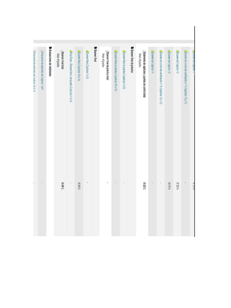 Examen Final Practico Pdf