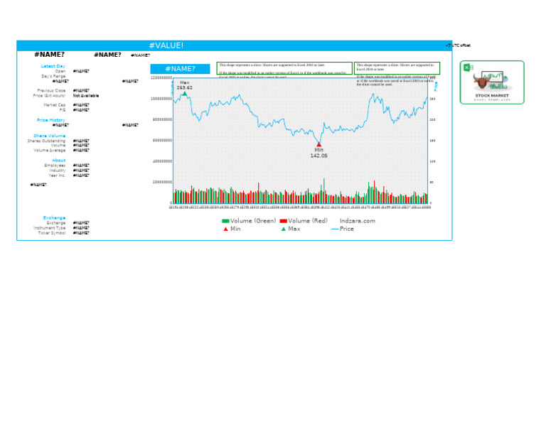 2 Stock Market Price Chart V 1 1 | PDF