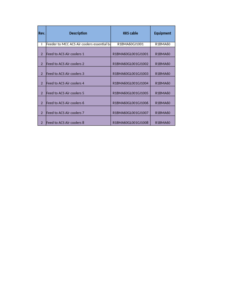 ACC Elec | PDF