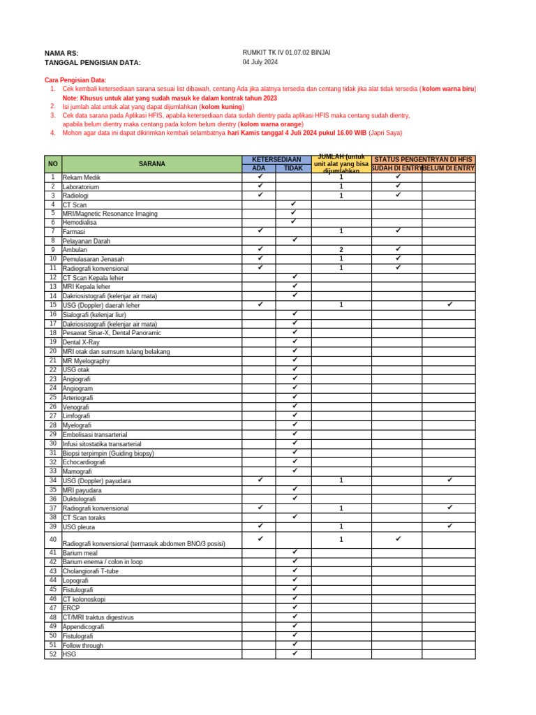Alkes Hfis | PDF