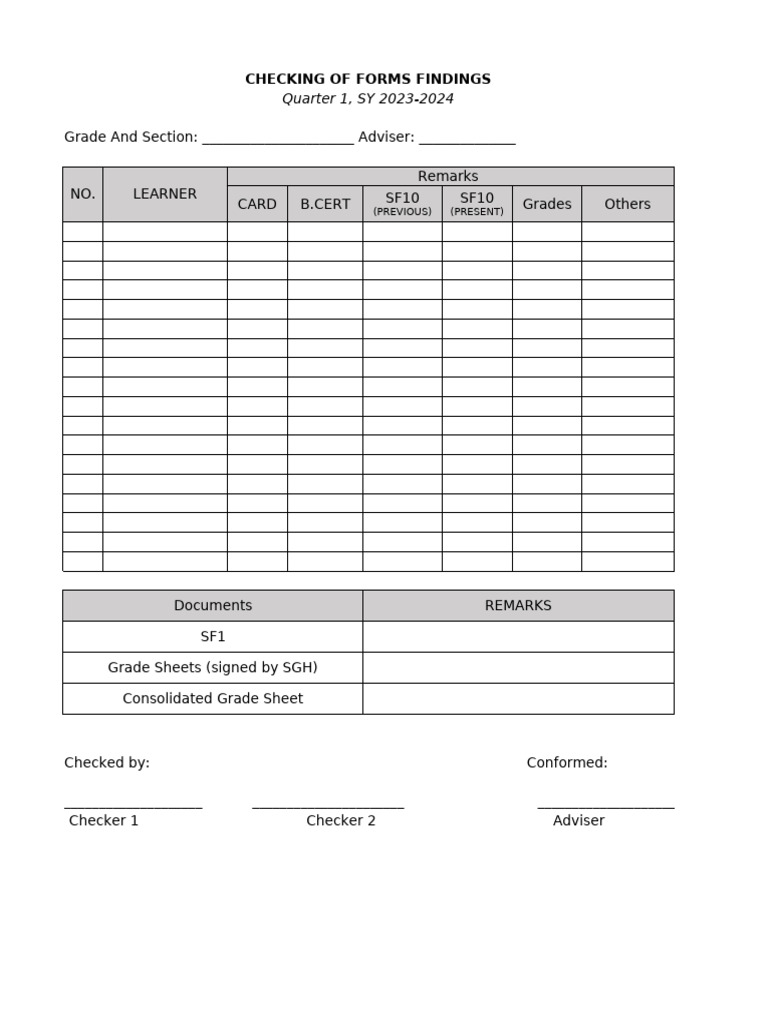 Checking of Forms Findings | PDF