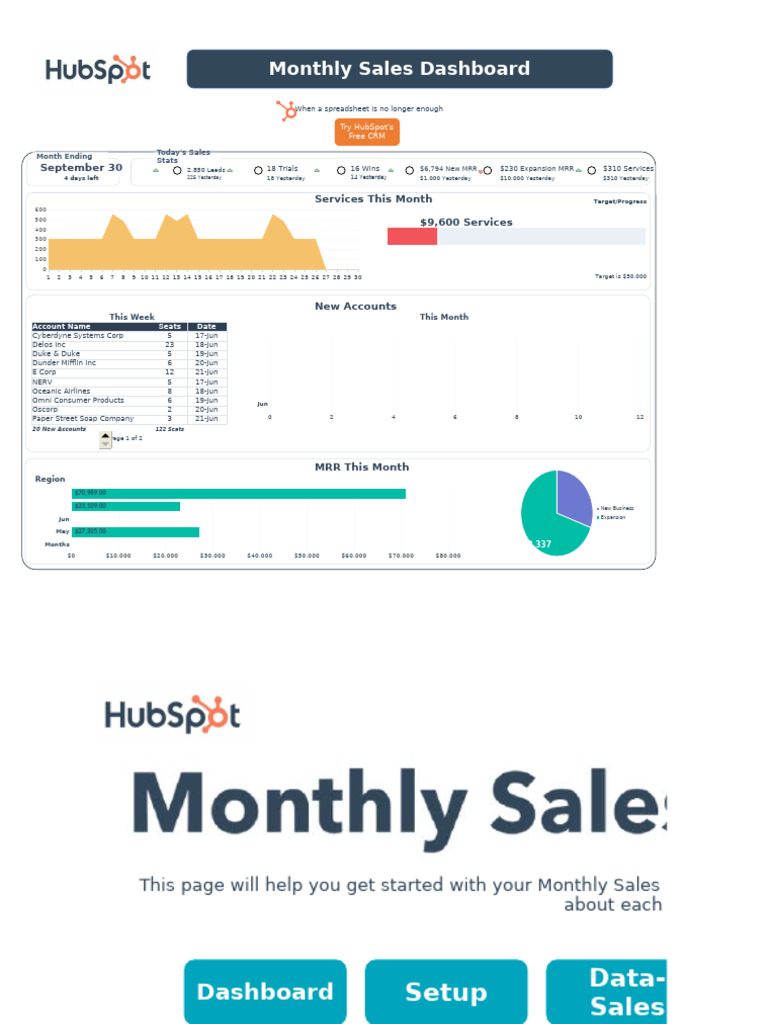 Sales Dashboard File Excel | PDF