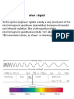 Ue Unit1 Basic ion