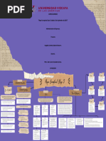 T1-01 Plan 3W Formato | PDF