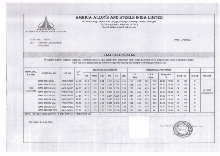 Ismc 2021 | PDF