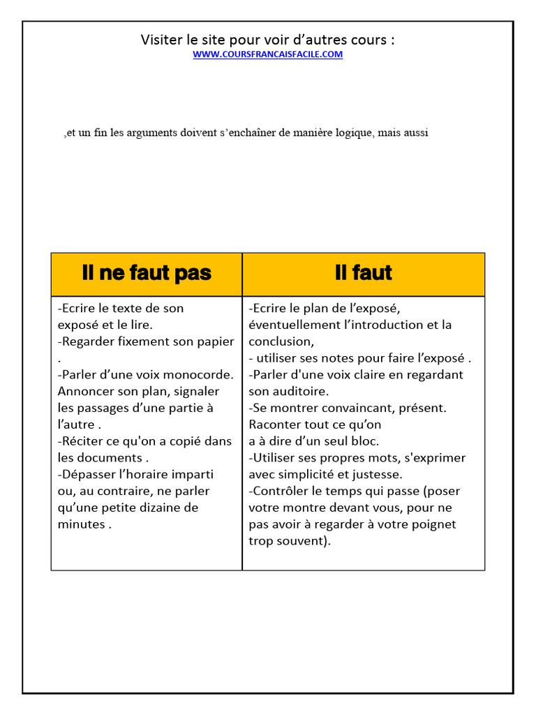Un Guide Pour Présenter Un Exposé | PDF