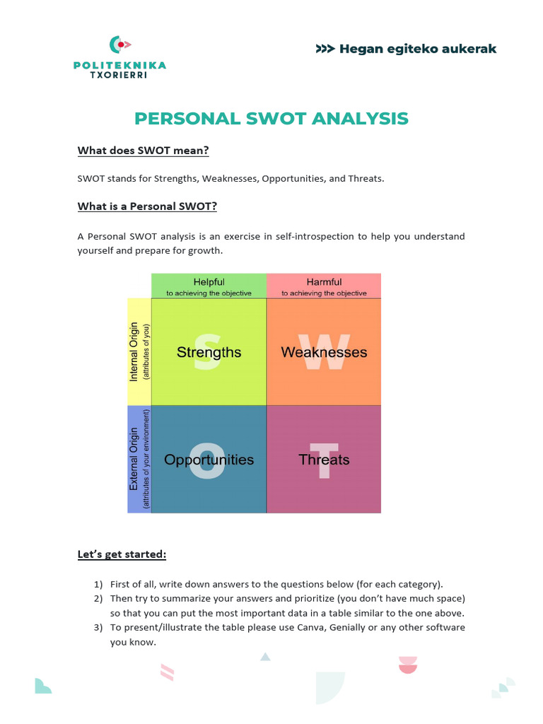 Personal Swot Analysis - 2425 | PDF