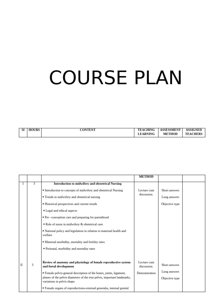 Course Plan of Obg 4th Year | PDF