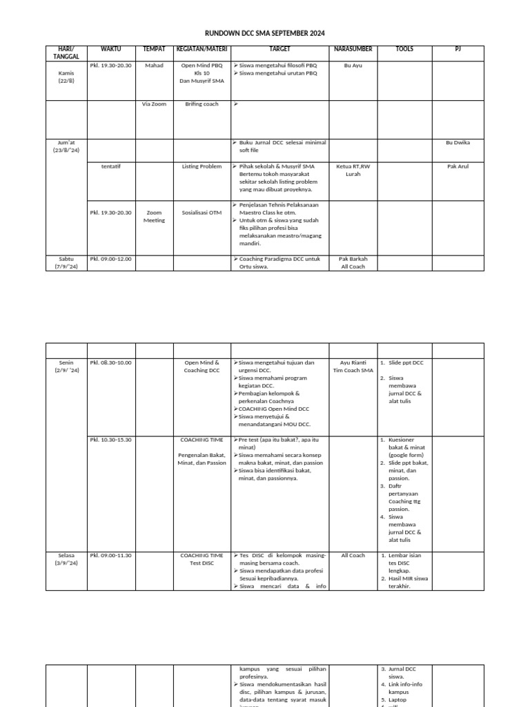 rundown-dcc-sma-agst-2024-1-pdf