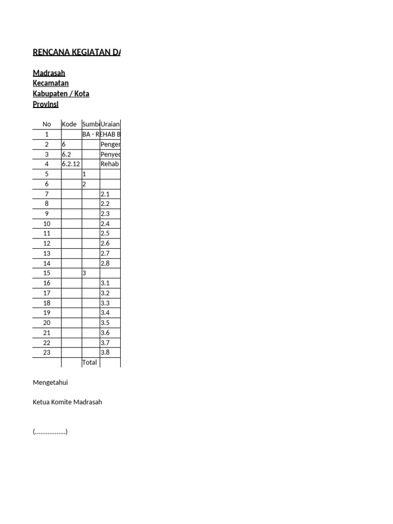 RKAM Excel BA - Rehab Berat | PDF