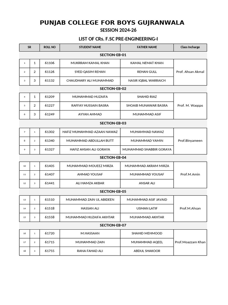 Cbse Athletics Events List 2024 Pdf Download