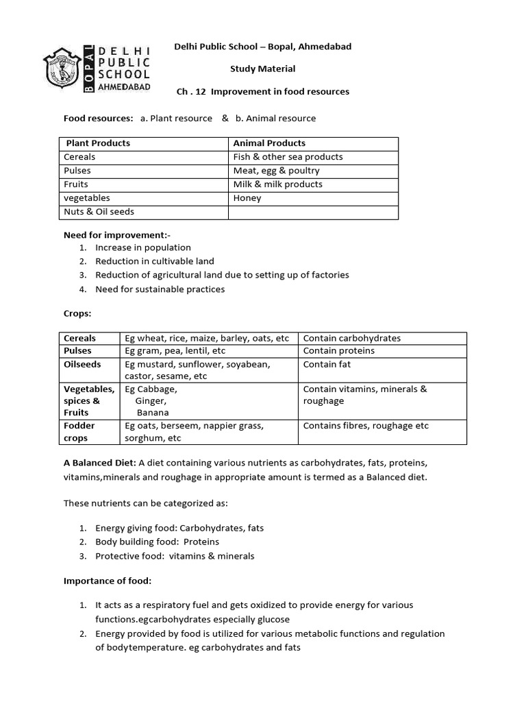 CH 12 Improvement in Food Resources | PDF