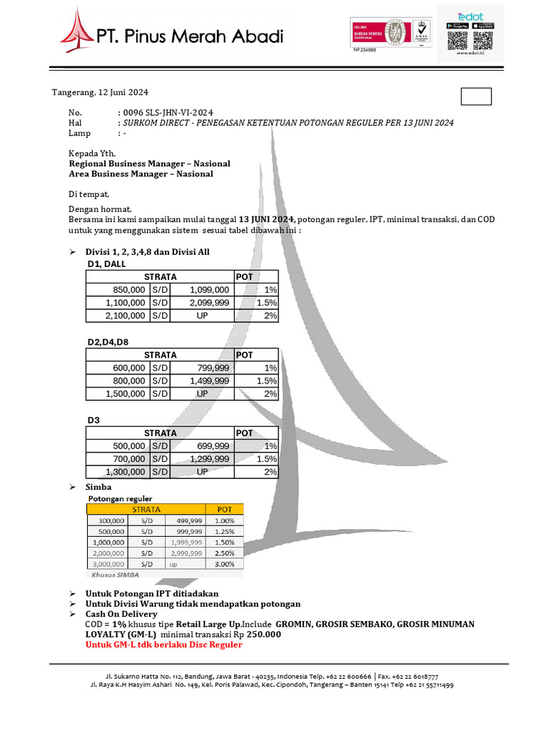 0096 Sls Jhn Vi 2024 Surkom Direct Penegasan Ketentuan Potongan