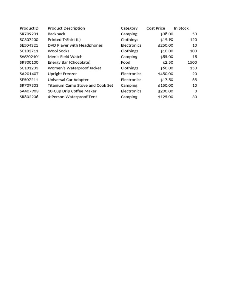 products-list-pdf