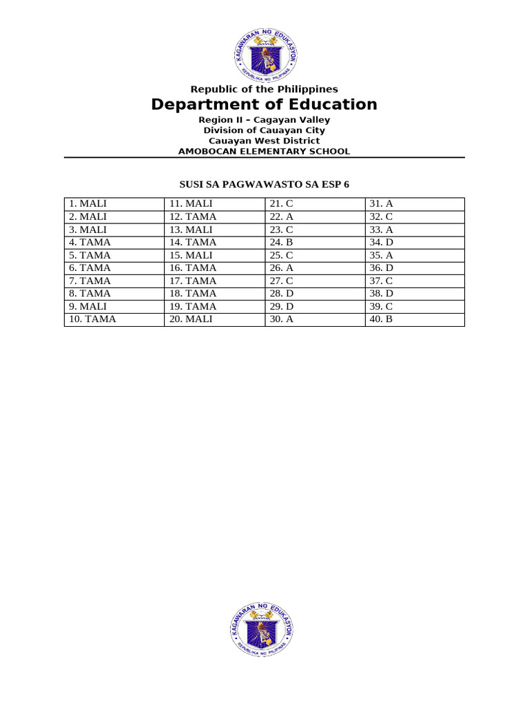 Esp Tos | PDF