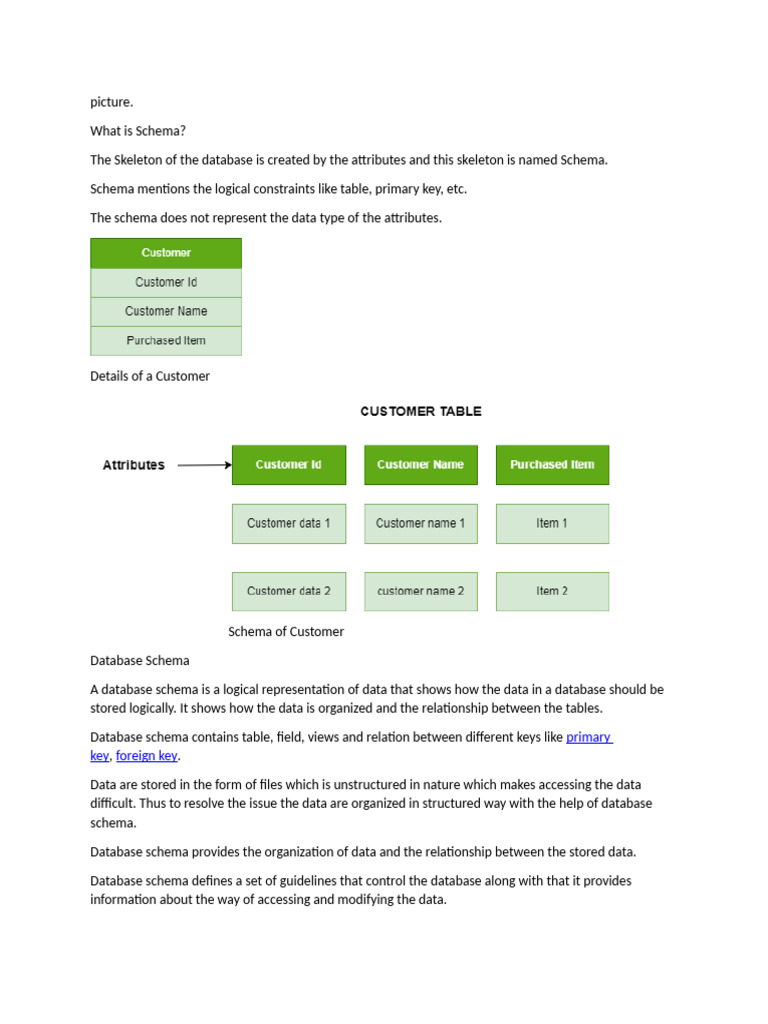 Dbms Unit 2 | PDF